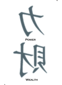Tattoo Tribal Power Wealth